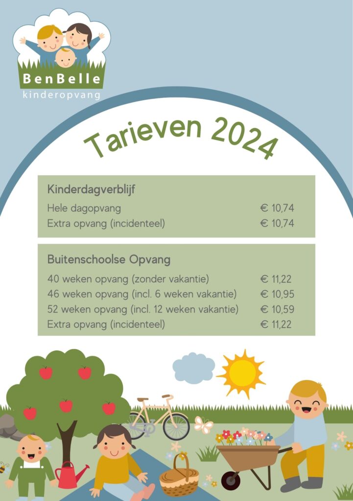 prijzen 2024